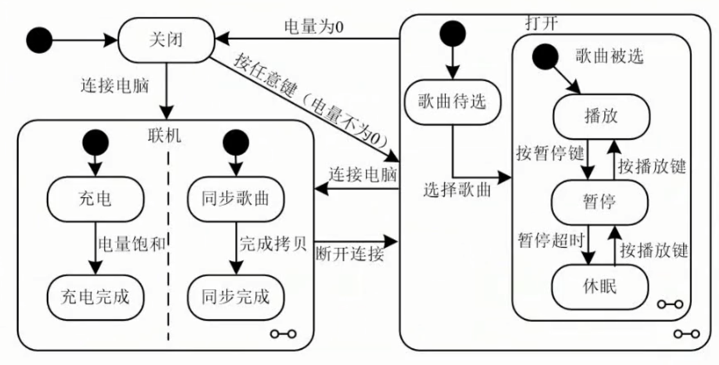image-20241023222401959.png