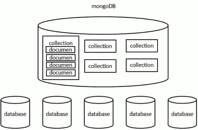 image-20221127160006295.png